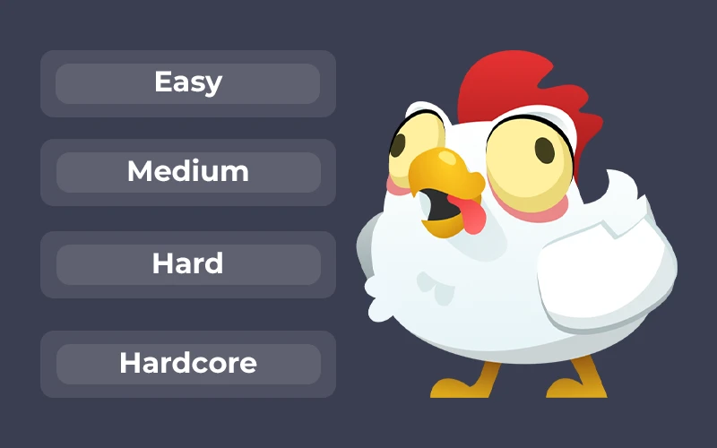 Determine the right difficulty level for your bets in the Chicken Road game from Melbet casino.